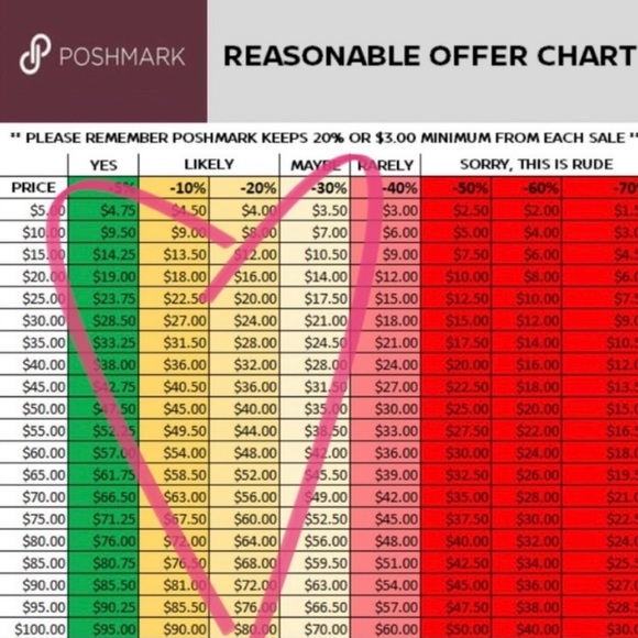 🎉NWT~HOST PICK🎉RedRock Weather Ready Rugged Ankle BOOTS🥾JBU by Jambu & Co. - Picture 15 of 15